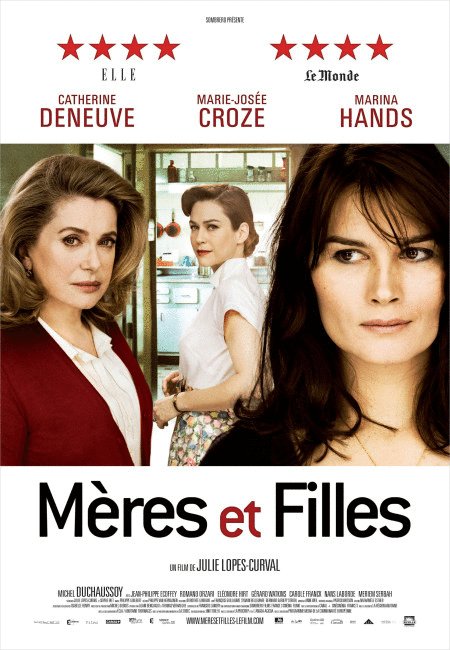 Poster of the movie Mères et filles