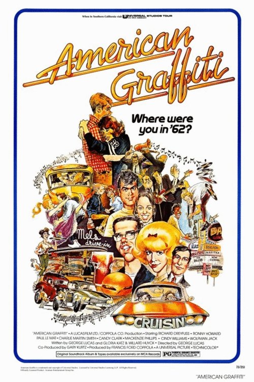 Poster of the movie American Graffiti