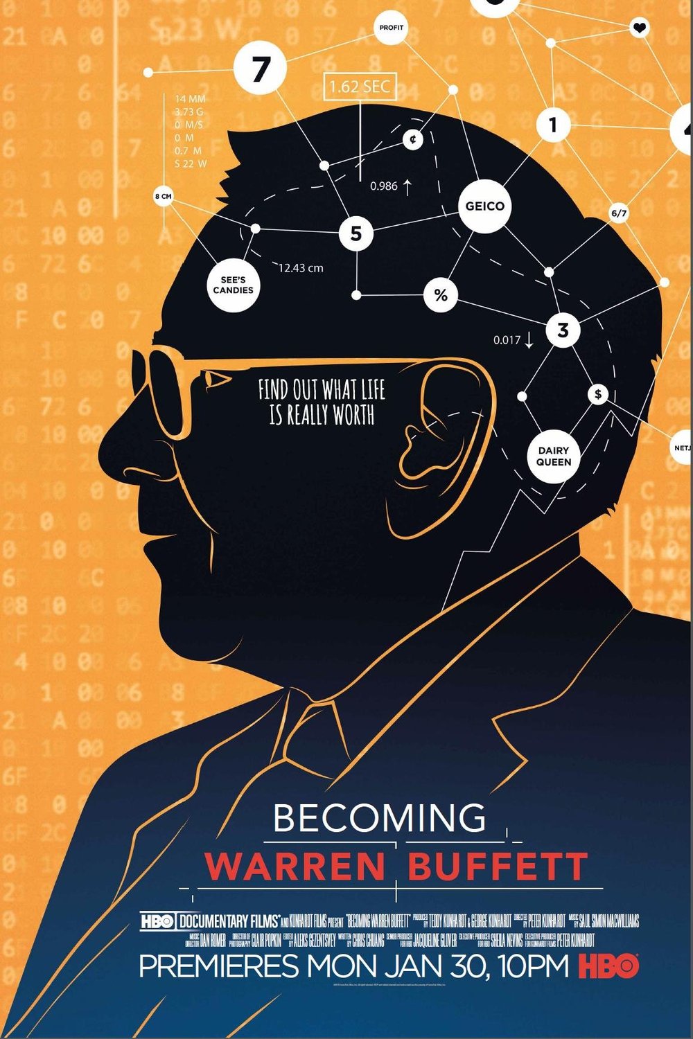Poster of the movie Becoming Warren Buffett