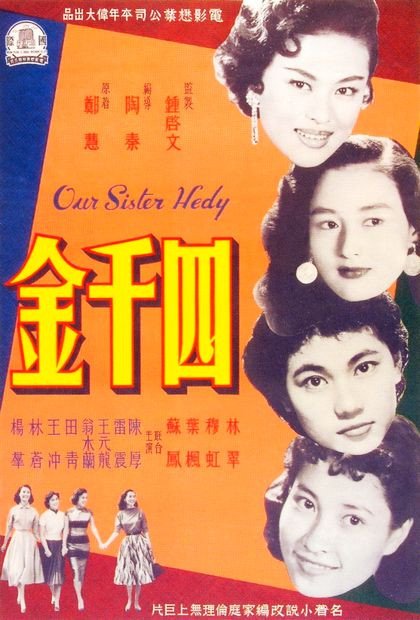 Poster of the movie Our Sister Hedy [1957]