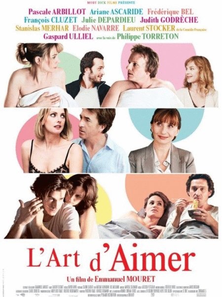 Poster of the movie L'Art d'aimer