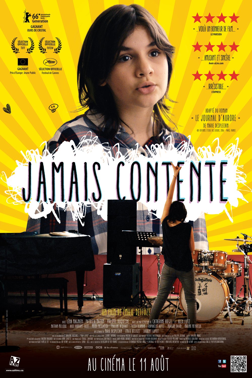 Poster of the movie Jamais contente