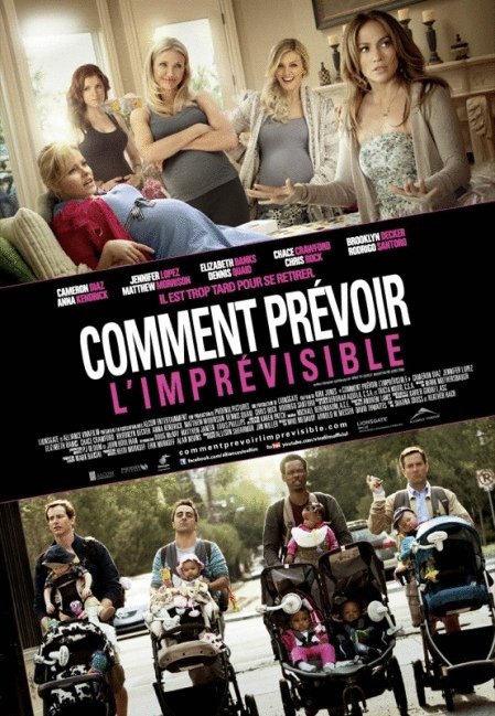 Poster of the movie Comment prévoir l'imprévisible