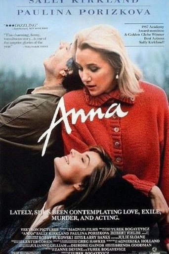 Poster of the movie Anna