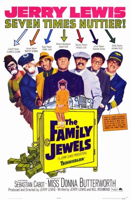 L'affiche du film The Family Jewels