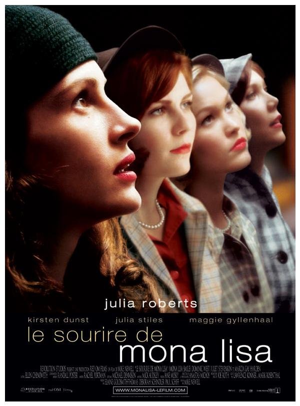 L'affiche du film Le Sourire de Mona Lisa