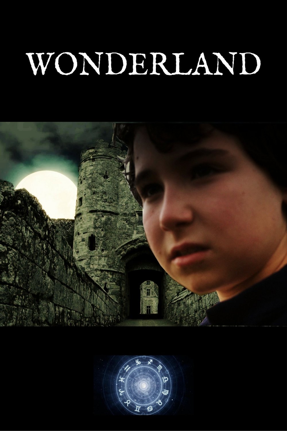 Poster of the movie Wonderland