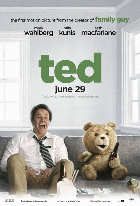 Poster of the movie Ted