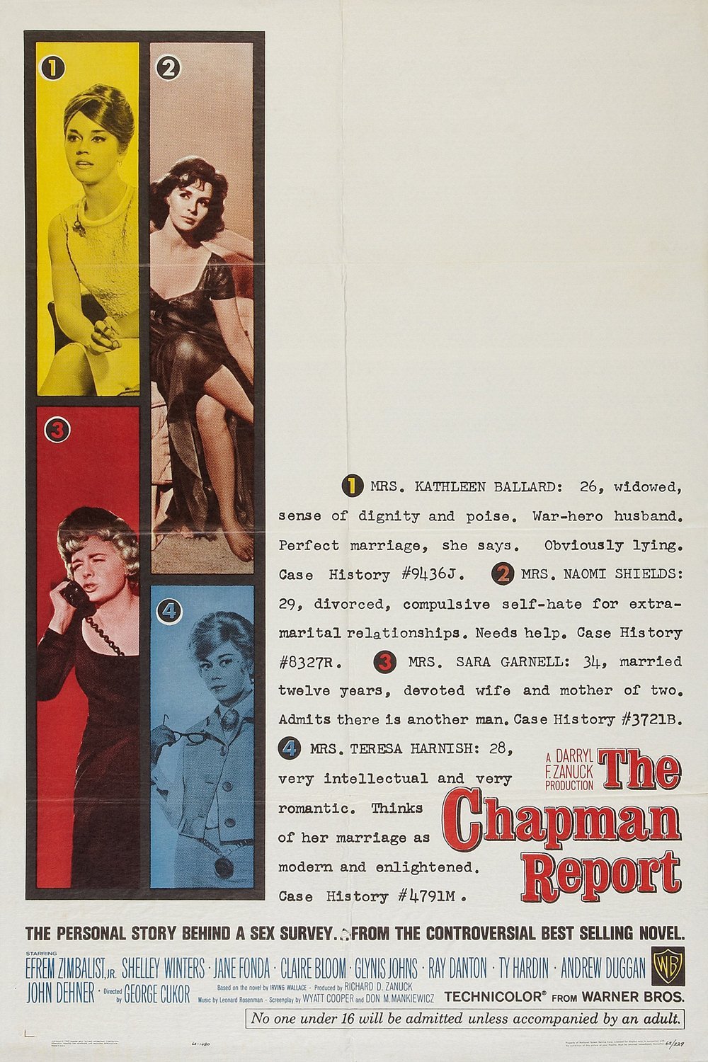 L'affiche du film The Chapman Report