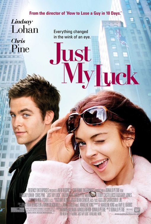 Poster of the movie Just My Luck