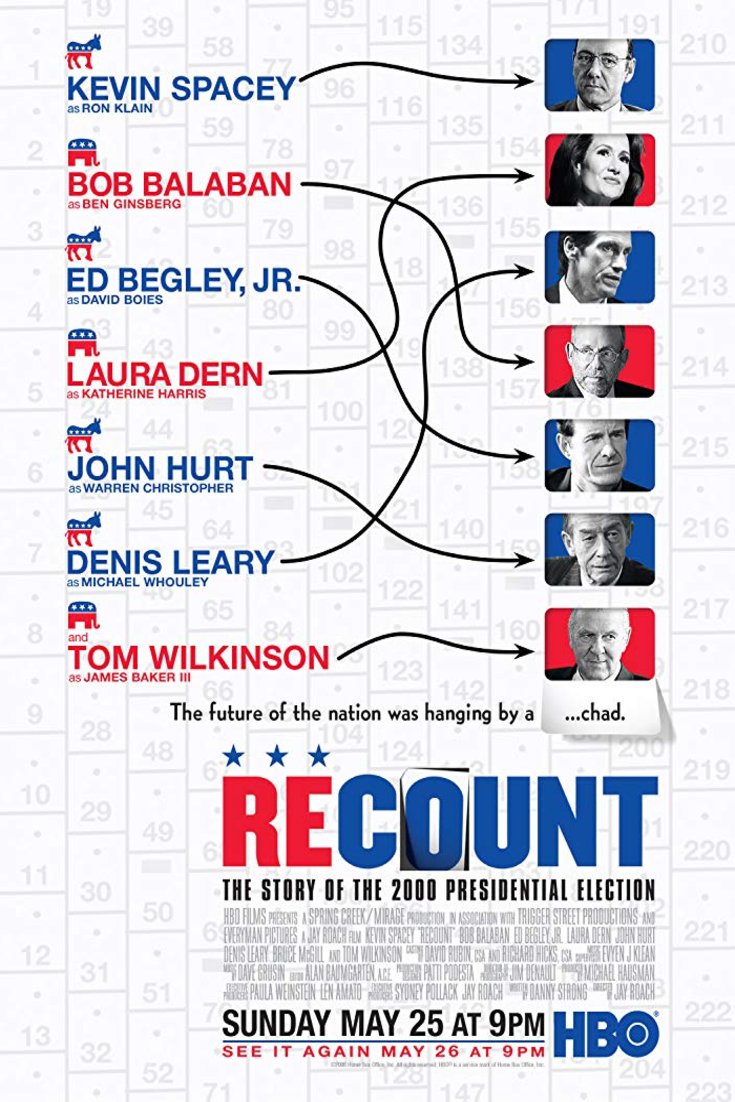 L'affiche du film Recount