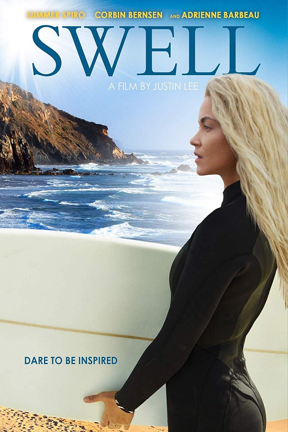 Poster of the movie Swell