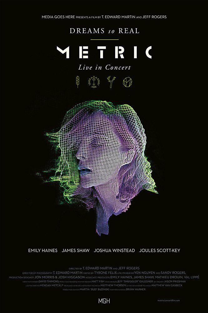 Poster of the movie Metric: Dreams So Real